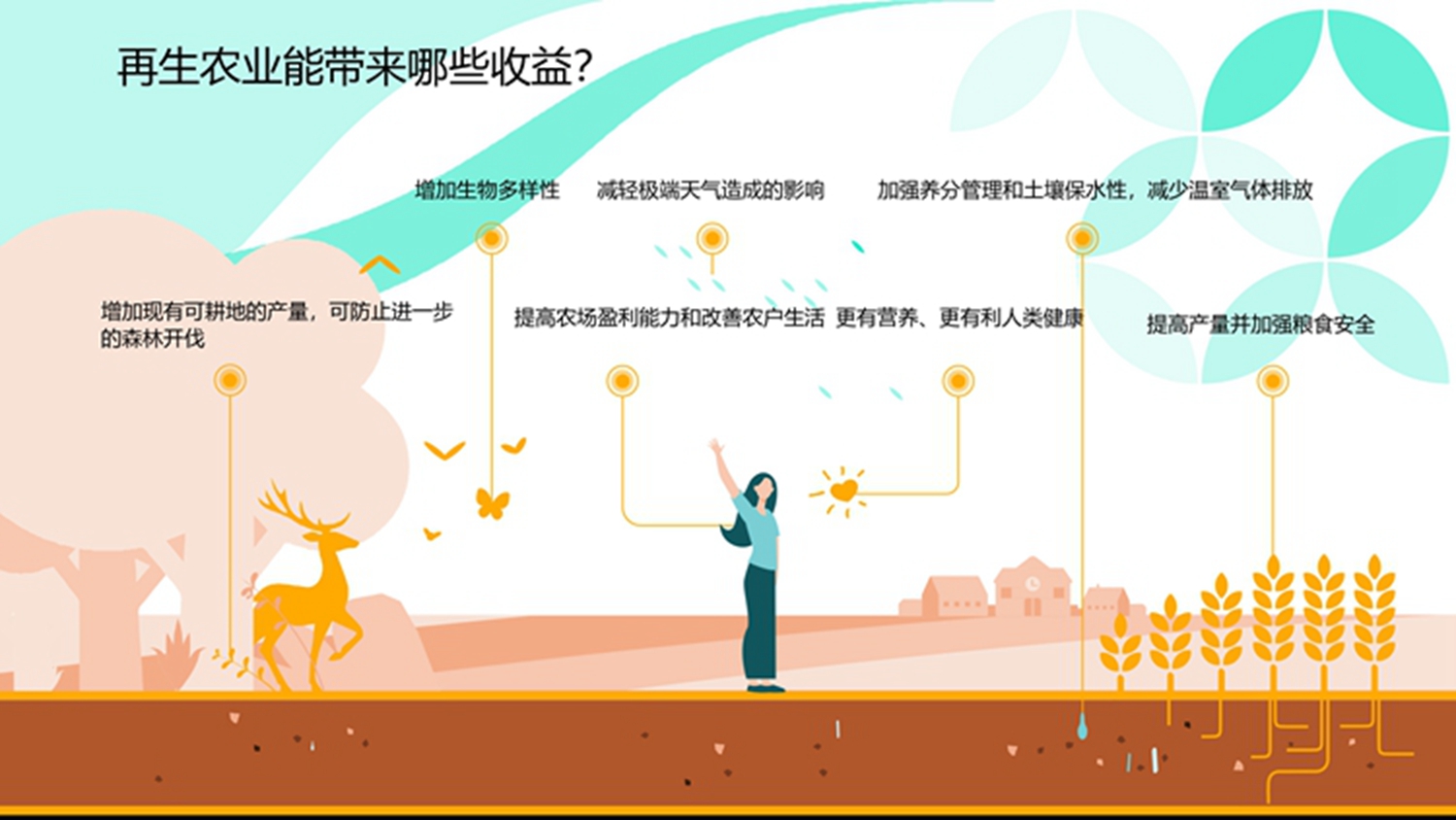 赏金船长·PG(中国游)官方网站