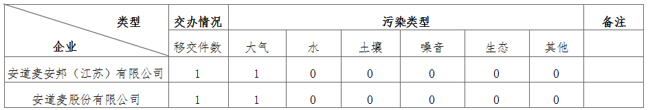 赏金船长·PG(中国游)官方网站